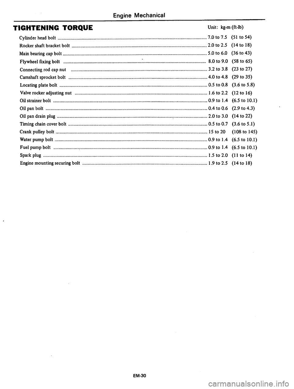 DATSUN 310 1979  Service Repair Manual 