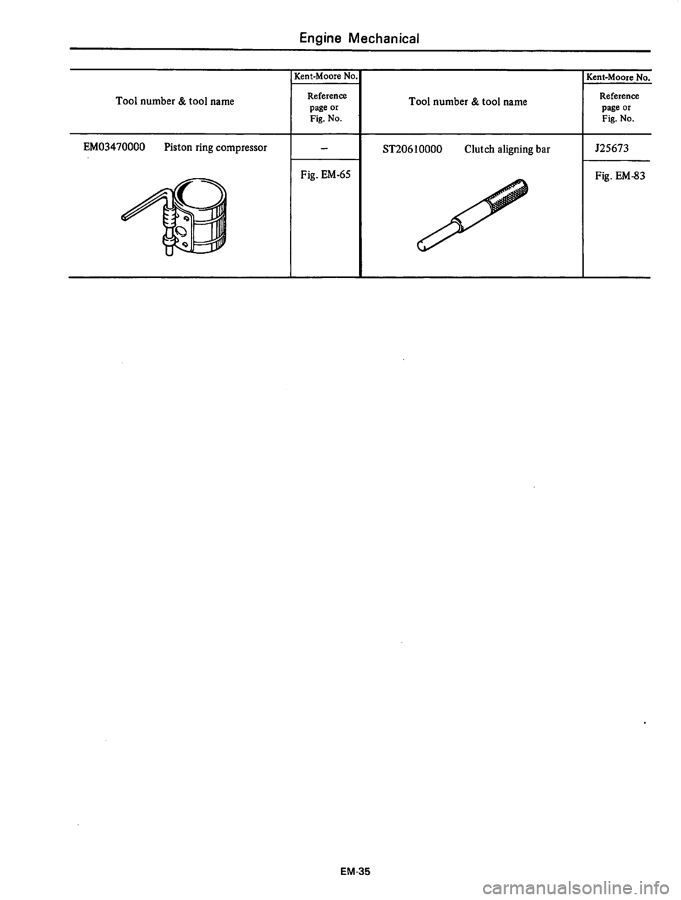 DATSUN 310 1979  Service Repair Manual 