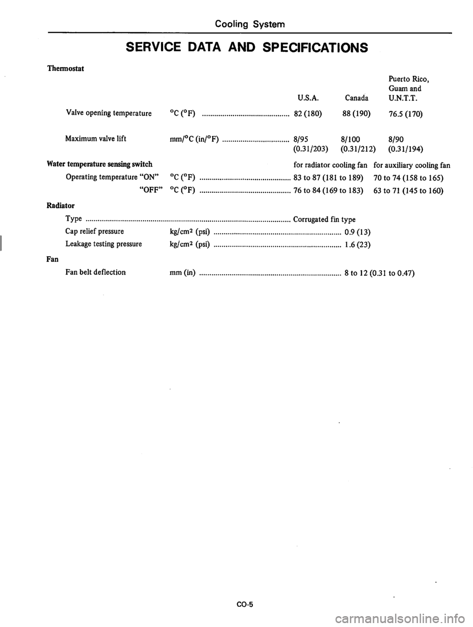 DATSUN 310 1979  Service Repair Manual 