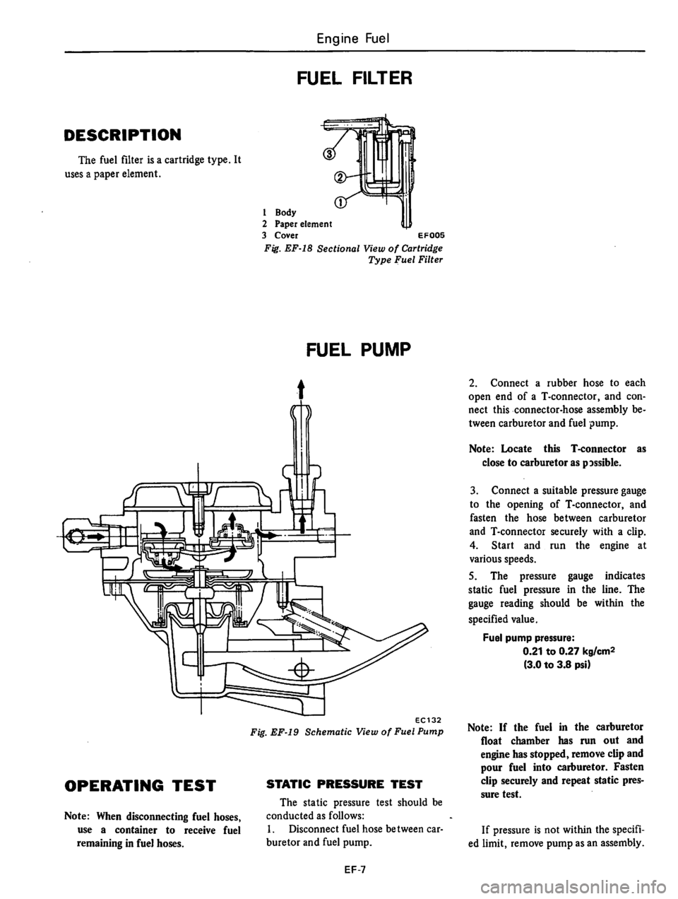 DATSUN 310 1979  Service Repair Manual 
