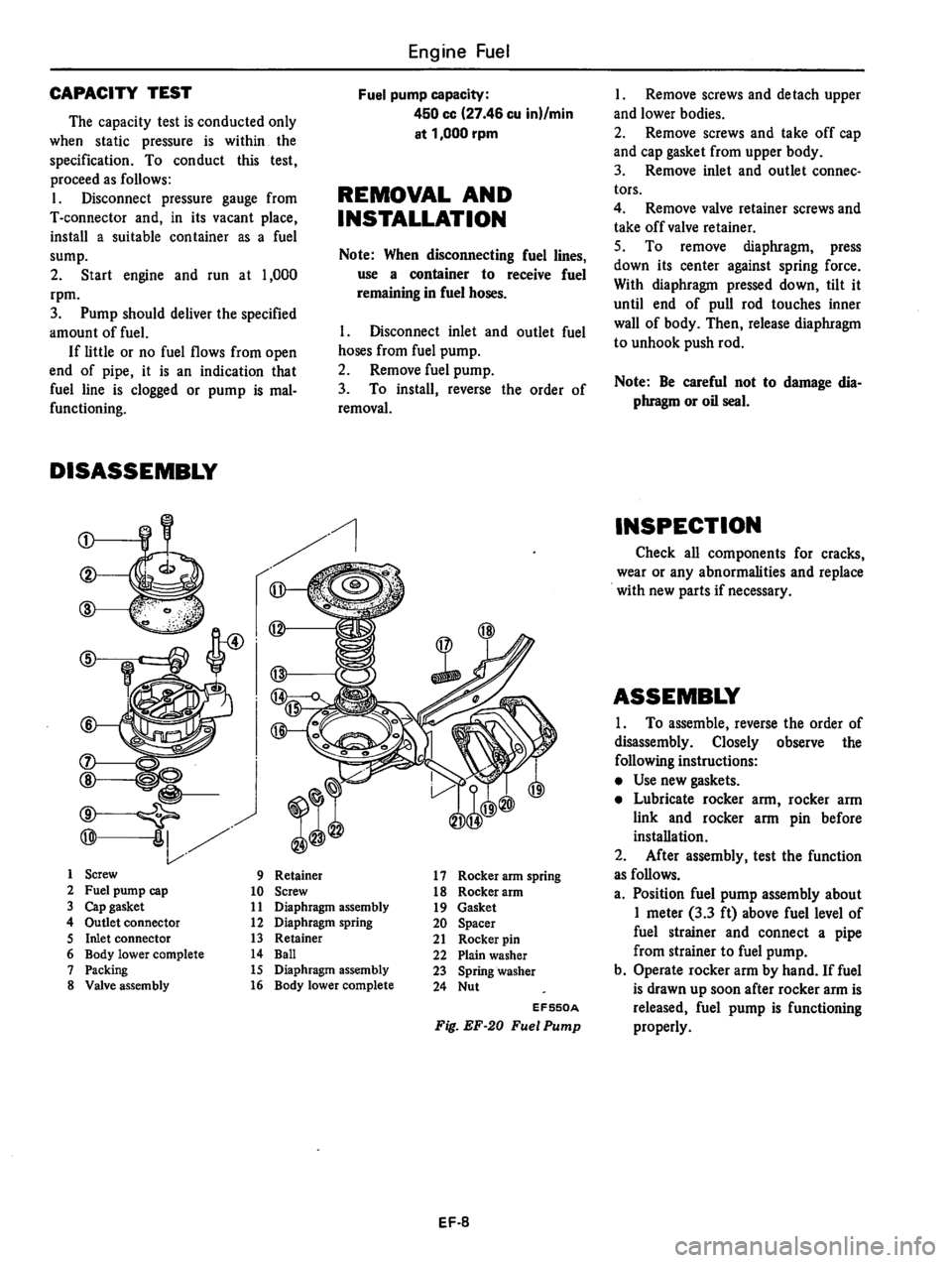 DATSUN 310 1979  Service Repair Manual 