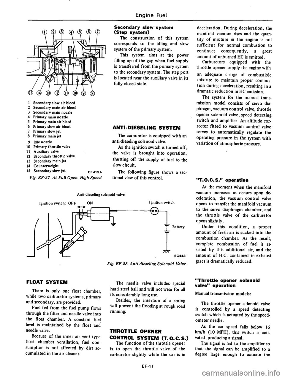 DATSUN 310 1979  Service Repair Manual 