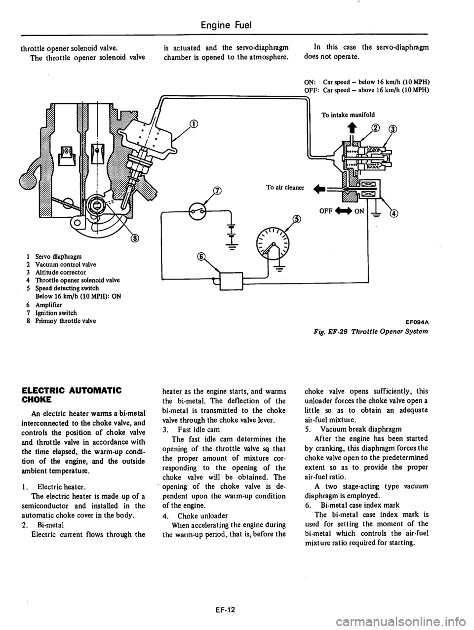 DATSUN 310 1979  Service Repair Manual 