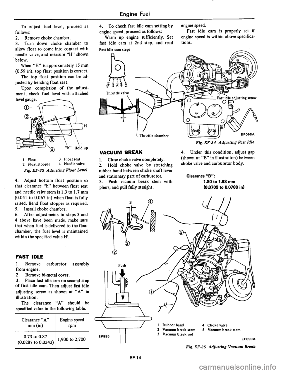 DATSUN 310 1979  Service Repair Manual 