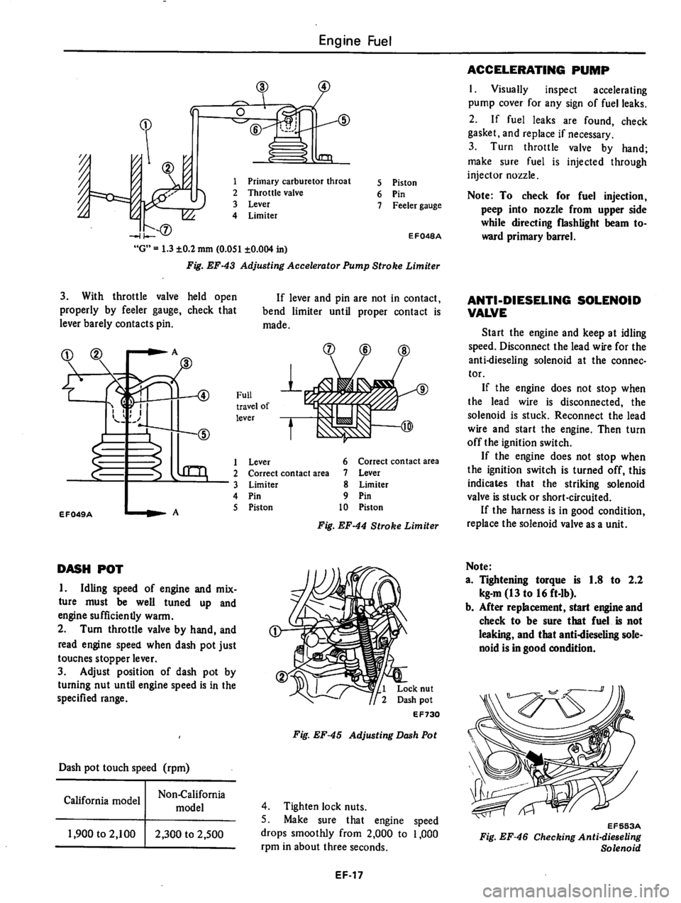 DATSUN 310 1979  Service Repair Manual 
