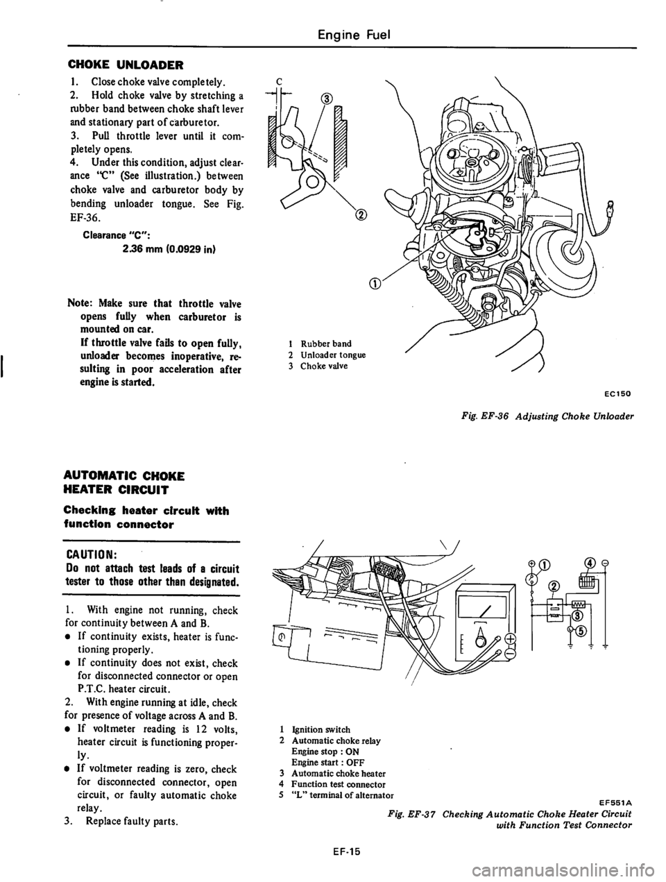 DATSUN 310 1979  Service Repair Manual 