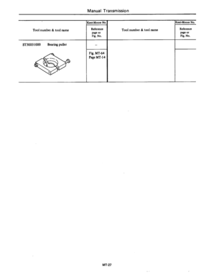 Page 210