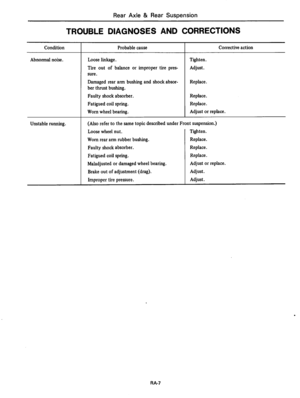Page 237