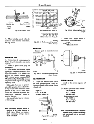 Page 250