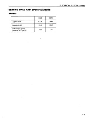 Page 356