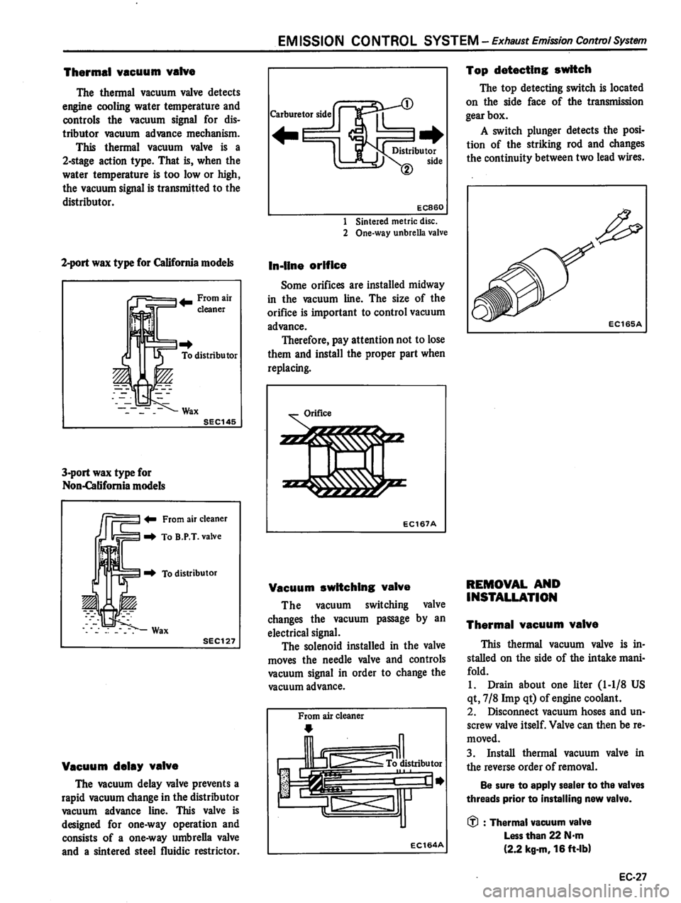 DATSUN 310 1980  Service Repair Manual 