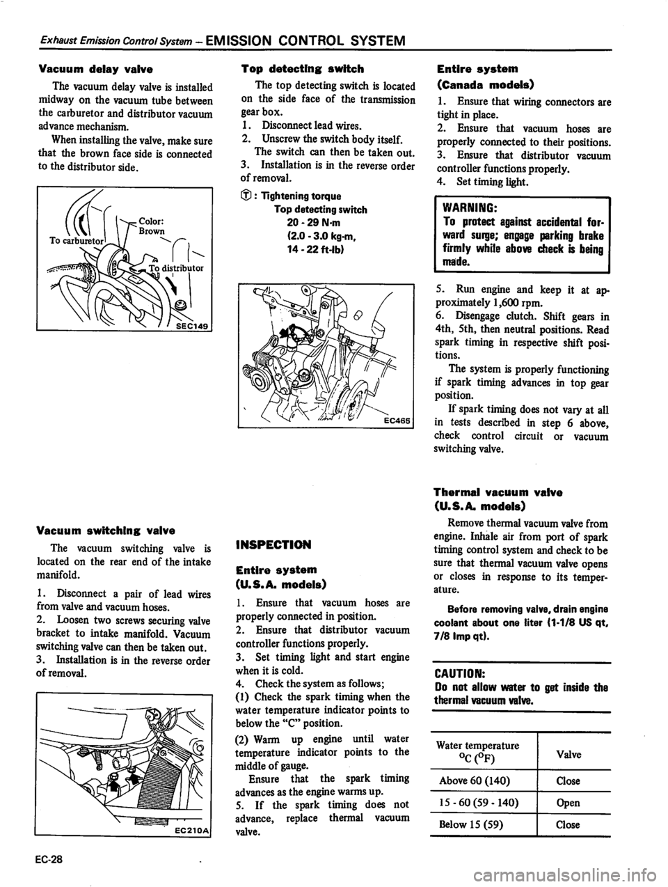DATSUN 310 1980  Service Repair Manual 