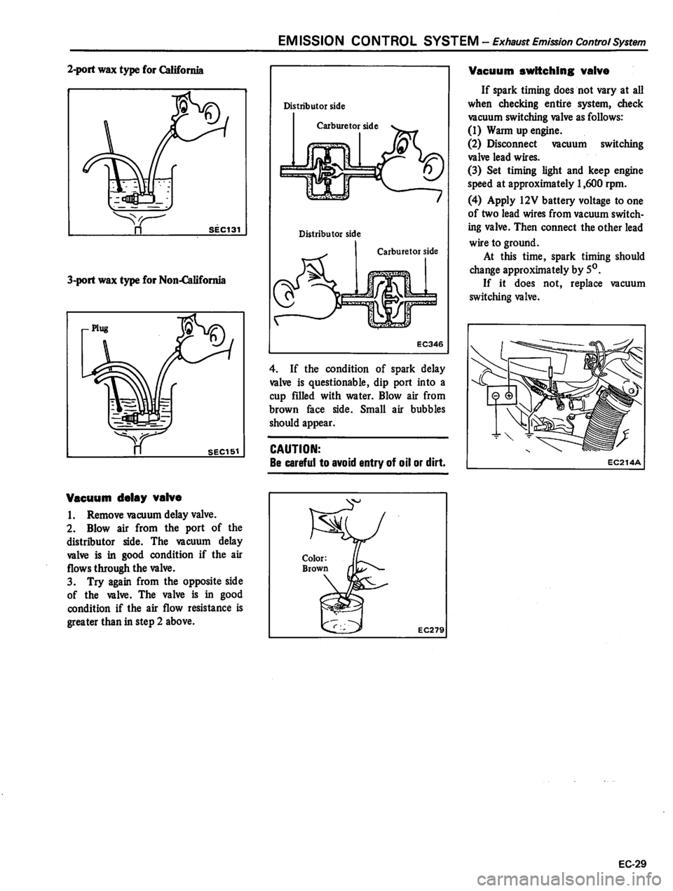 DATSUN 310 1980  Service Repair Manual 