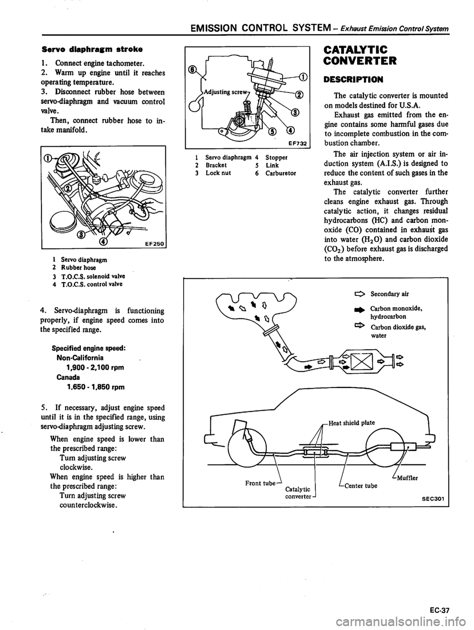 DATSUN 310 1980  Service Repair Manual 