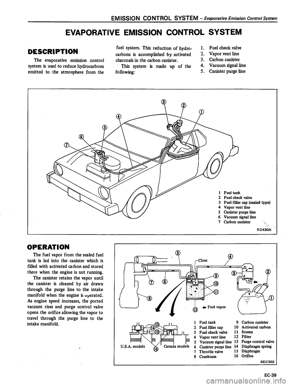 DATSUN 310 1980  Service Repair Manual 