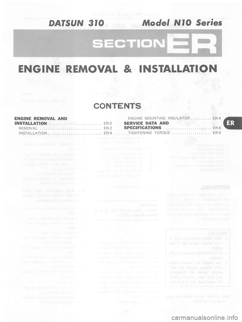 DATSUN 310 1980  Service Repair Manual 