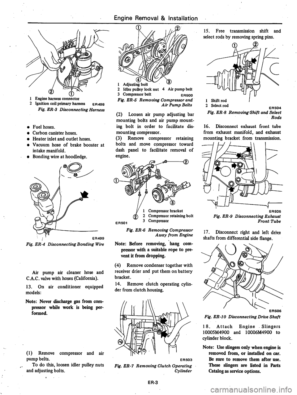 DATSUN 310 1980  Service Repair Manual 