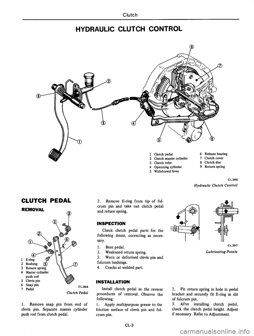 DATSUN 310 1980  Service Repair Manual 