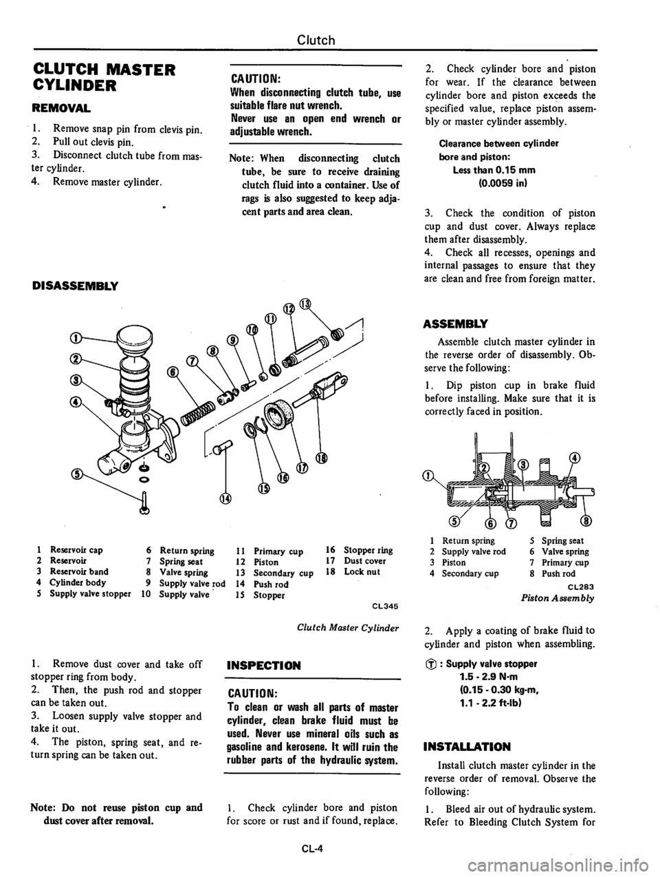 DATSUN 310 1980  Service Repair Manual 