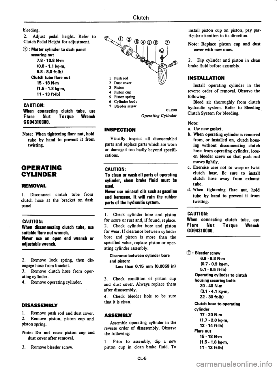 DATSUN 310 1980  Service Repair Manual 