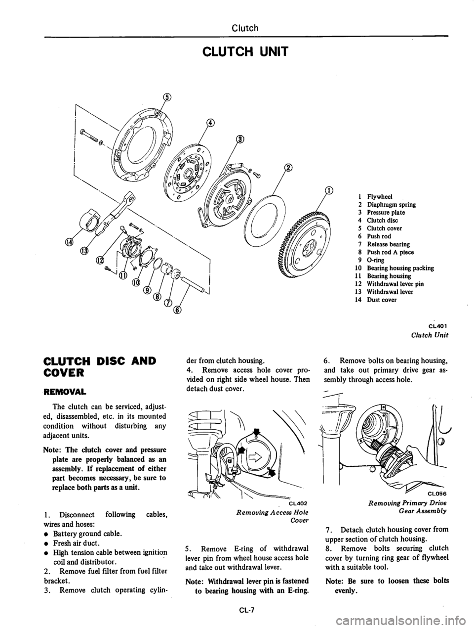 DATSUN 310 1980  Service Repair Manual 