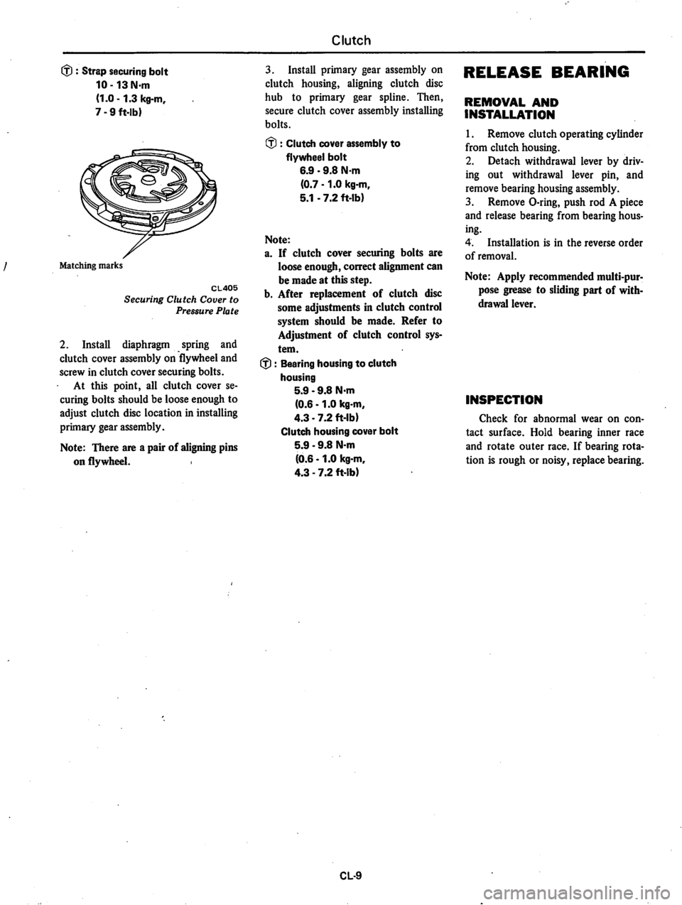 DATSUN 310 1980  Service Repair Manual 