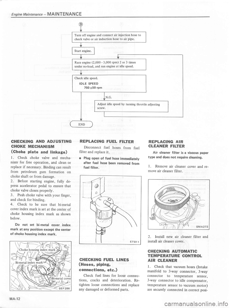 DATSUN 310 1980  Service Repair Manual 