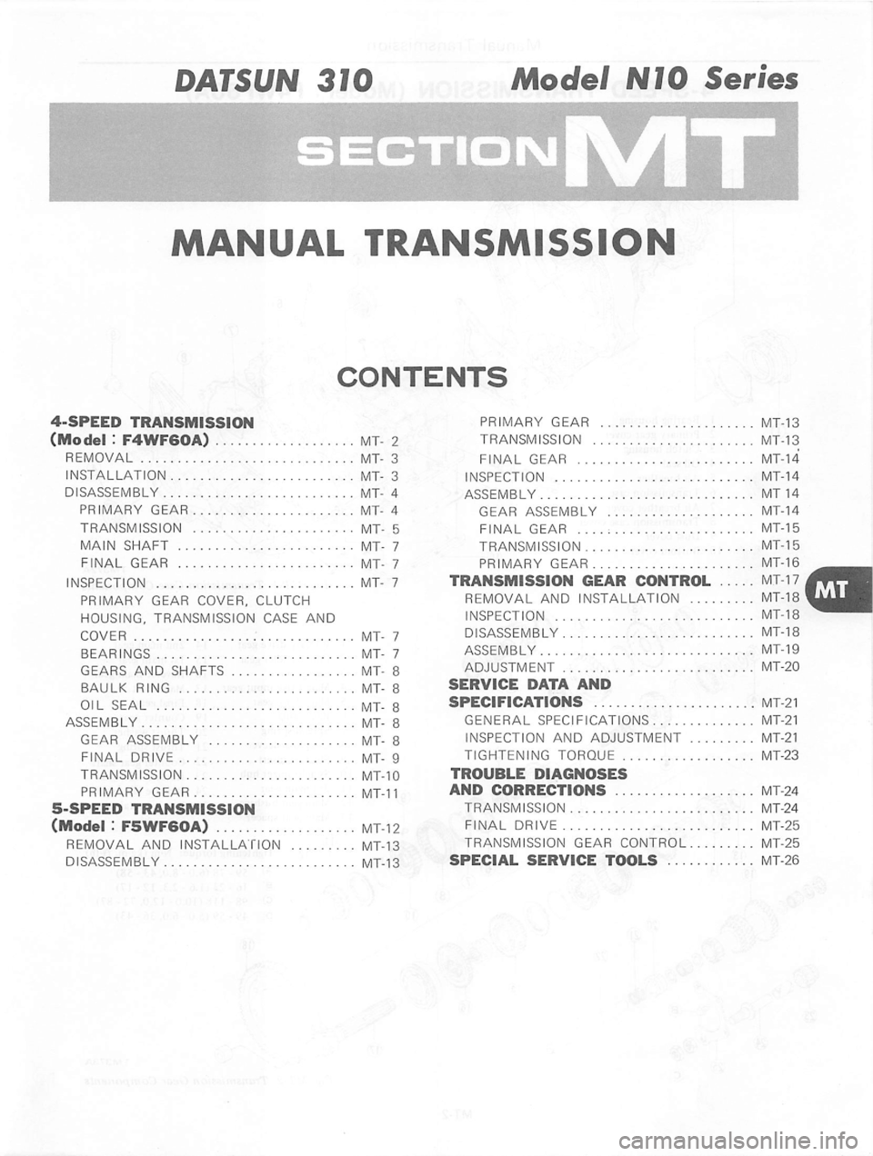 DATSUN 310 1980  Service Repair Manual 