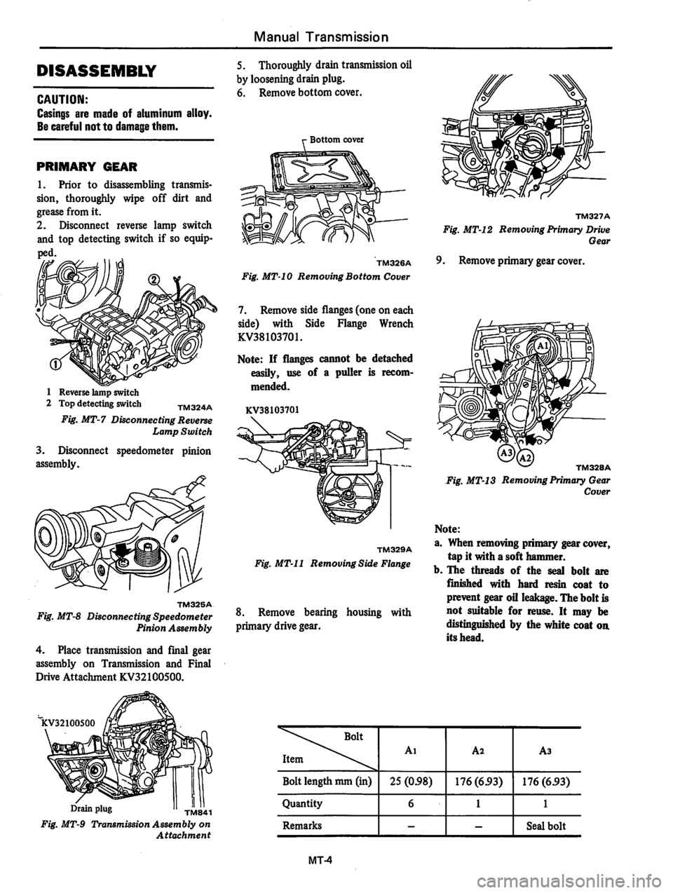 DATSUN 310 1980  Service Repair Manual 
