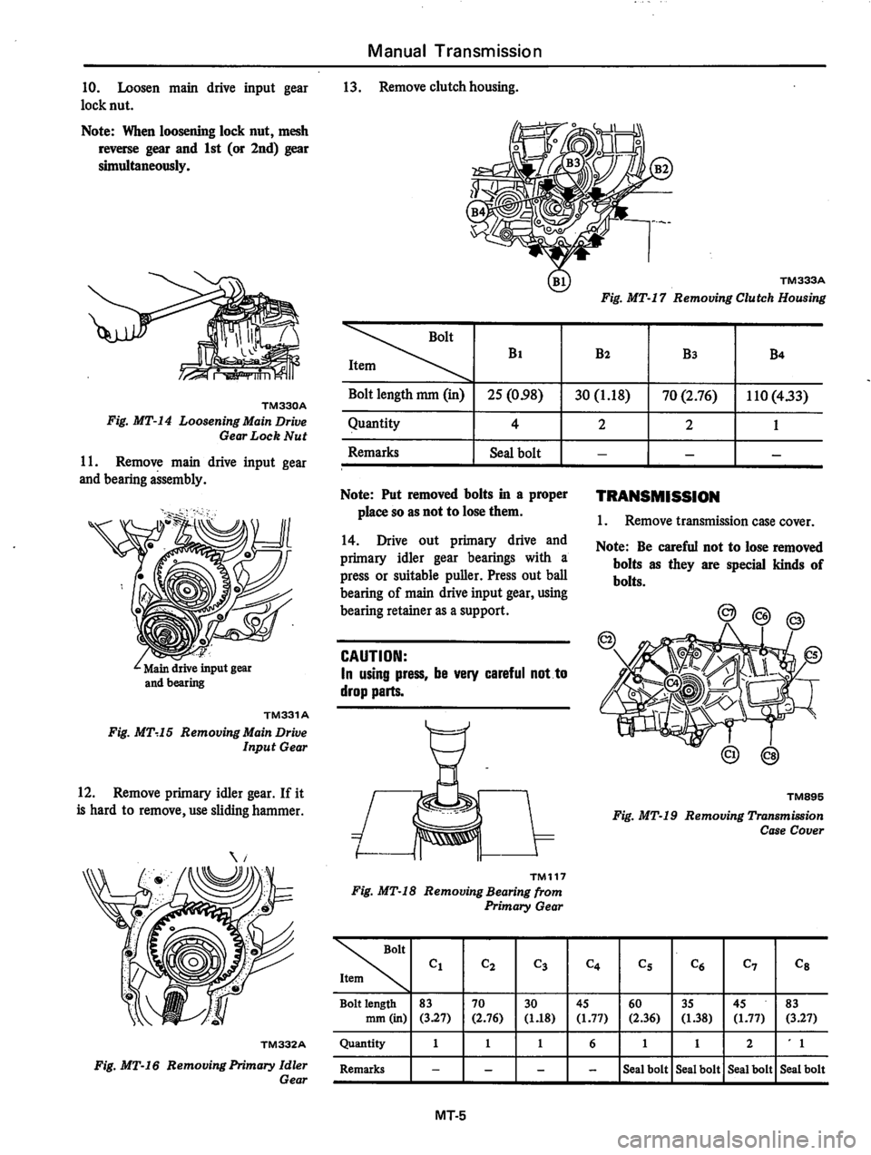 DATSUN 310 1980  Service Repair Manual 