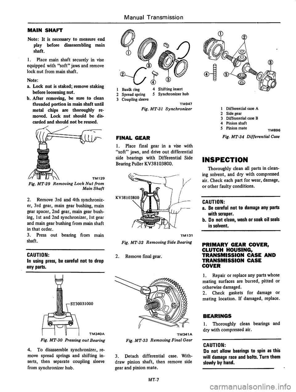 DATSUN 310 1980  Service Repair Manual 