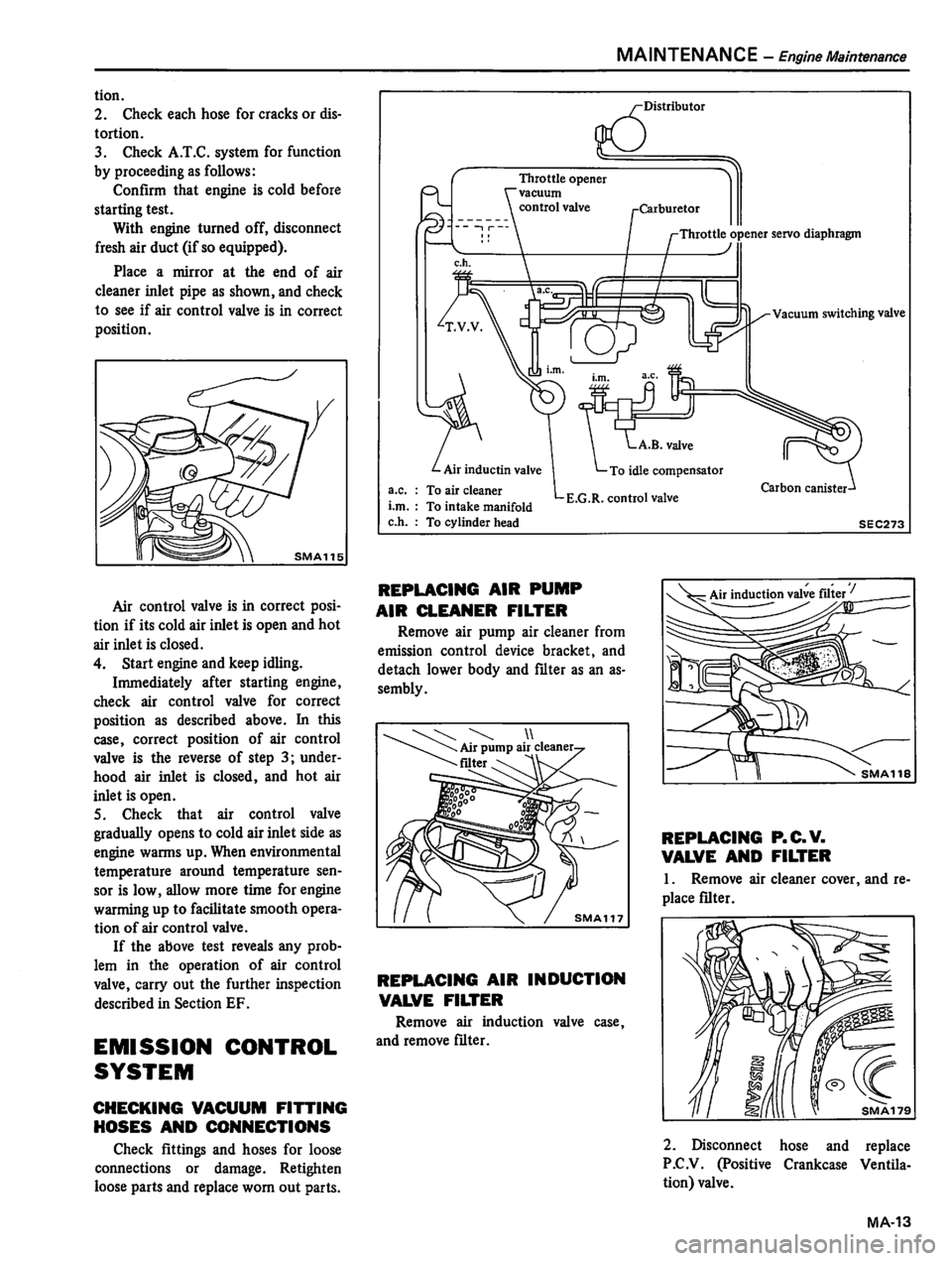 DATSUN 310 1980  Service Repair Manual 
