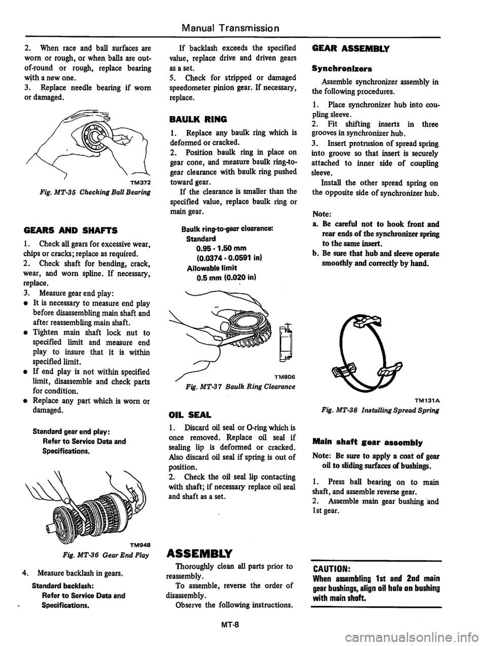 DATSUN 310 1980  Service Repair Manual 
