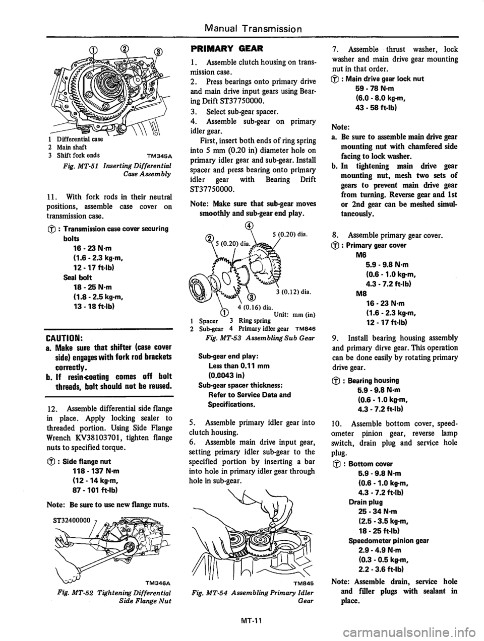 DATSUN 310 1980  Service Repair Manual 