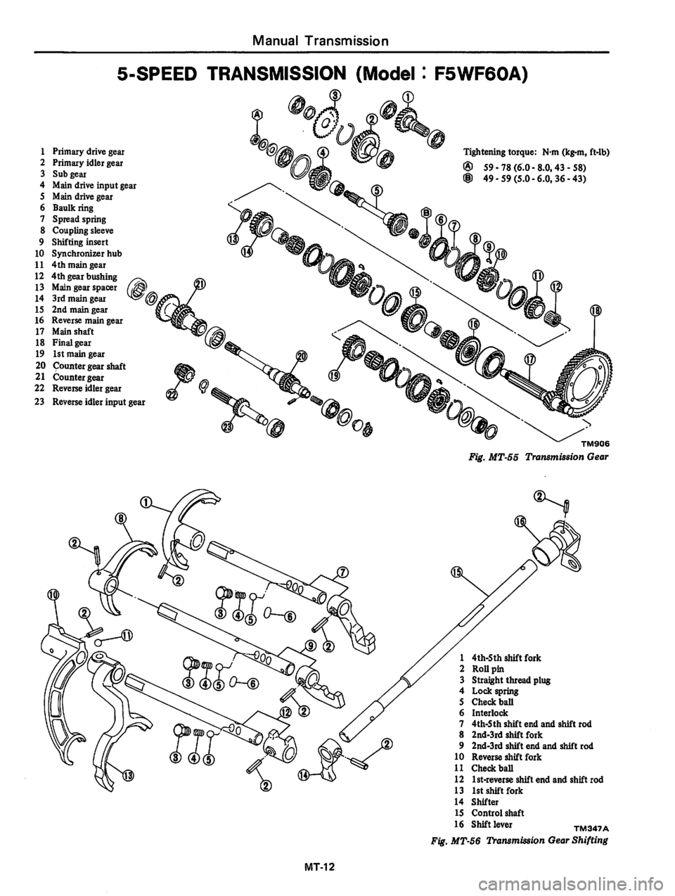 DATSUN 310 1980  Service Repair Manual 