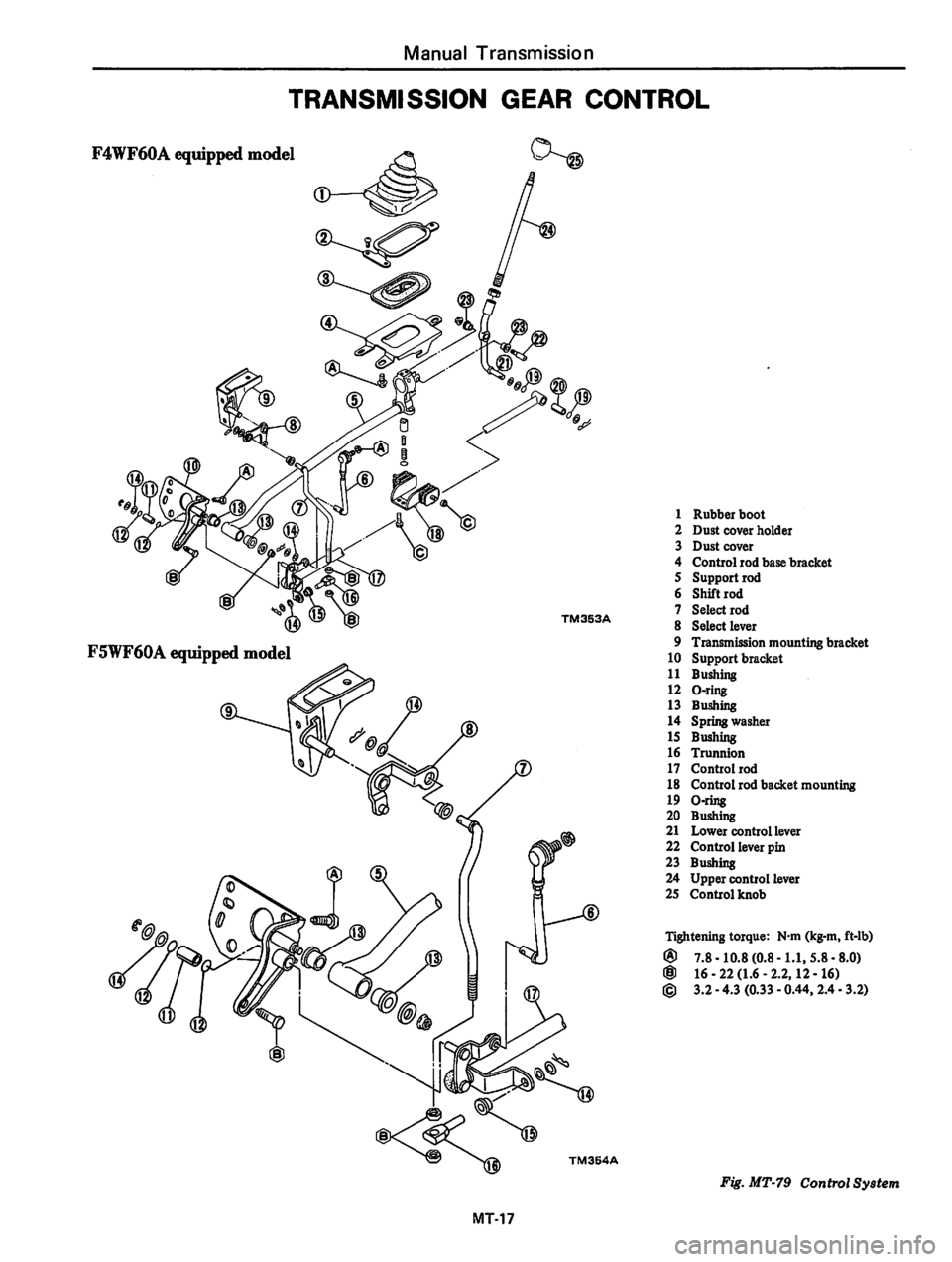 DATSUN 310 1980  Service Repair Manual 