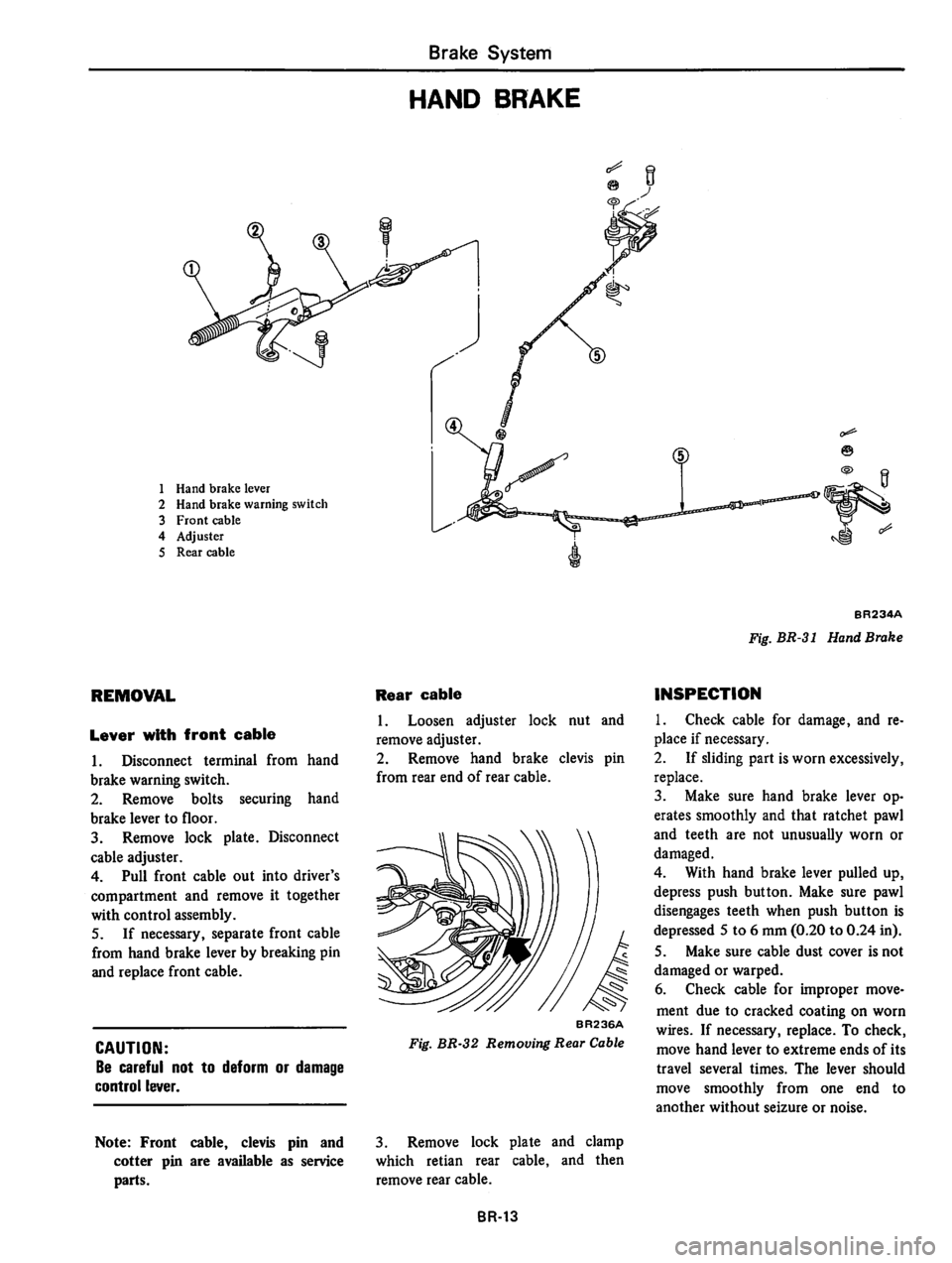 DATSUN 310 1980  Service Repair Manual 