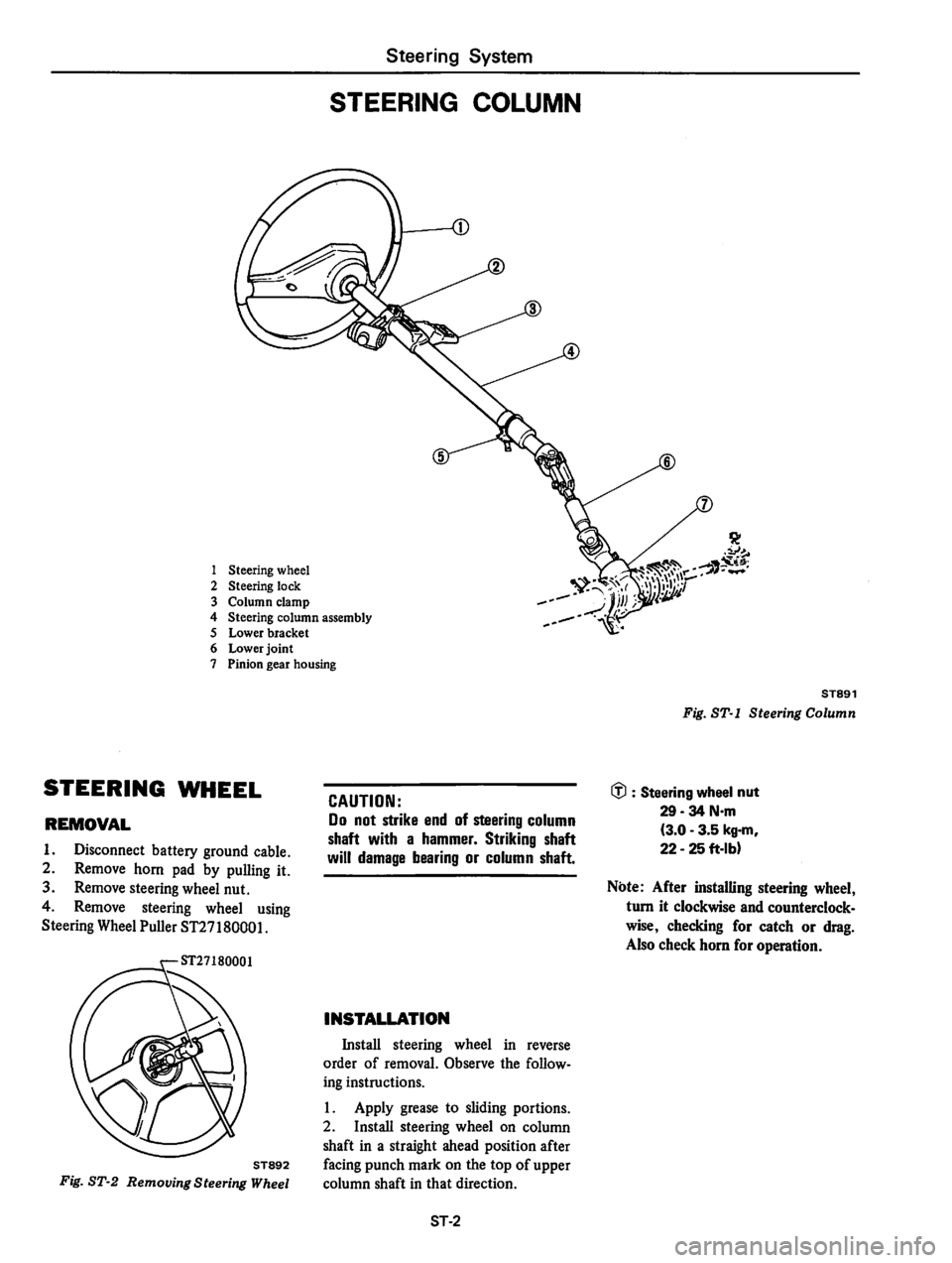 DATSUN 310 1980  Service Repair Manual 