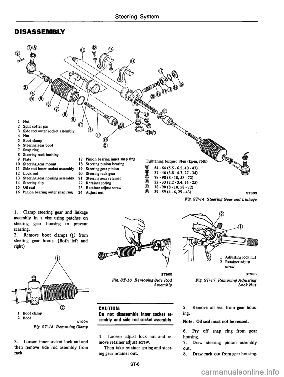 DATSUN 310 1980  Service Repair Manual 