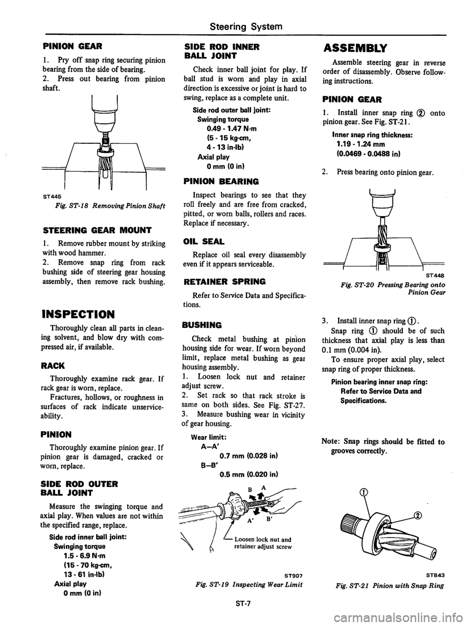 DATSUN 310 1980  Service Repair Manual 