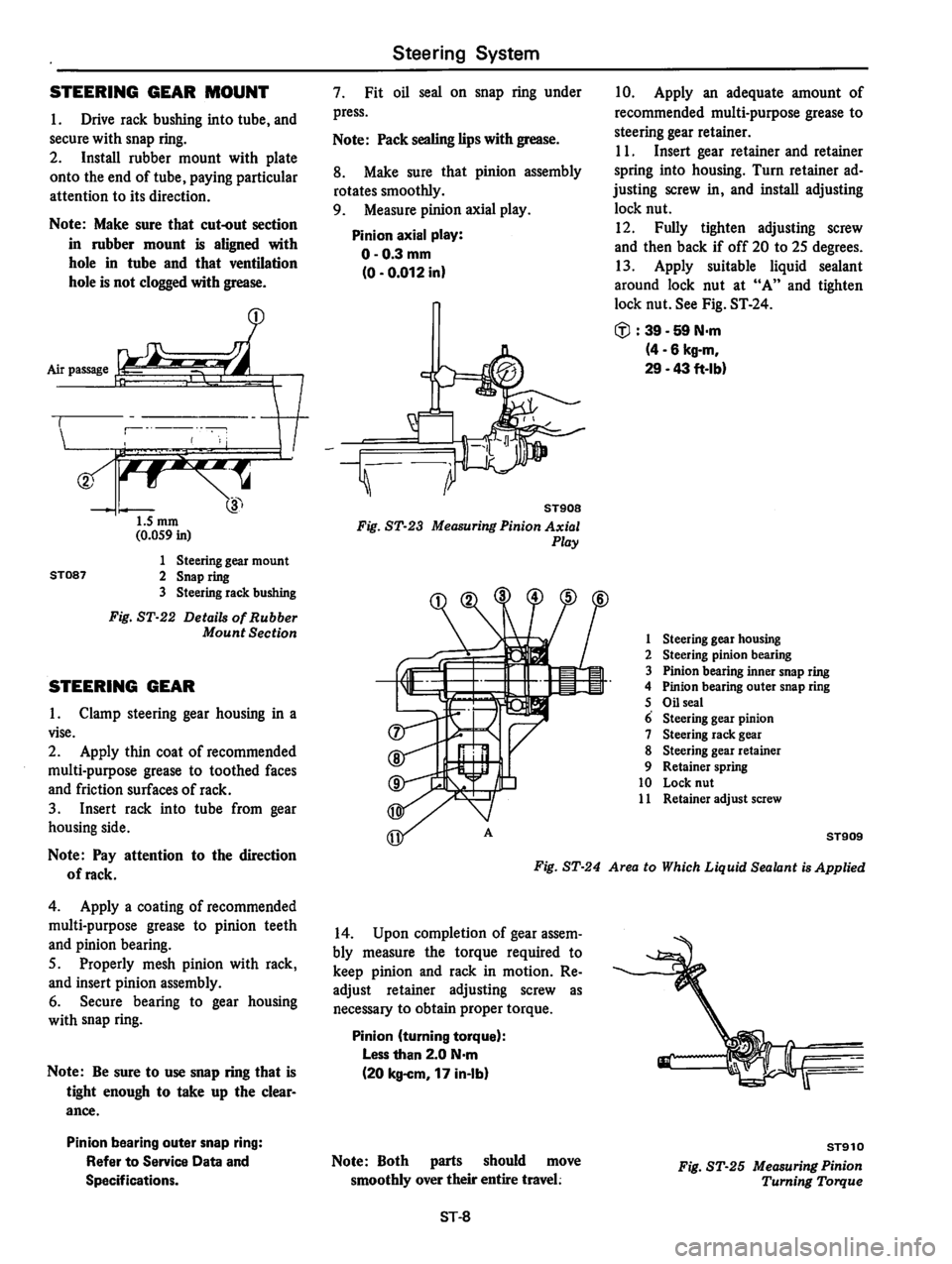 DATSUN 310 1980  Service Repair Manual 