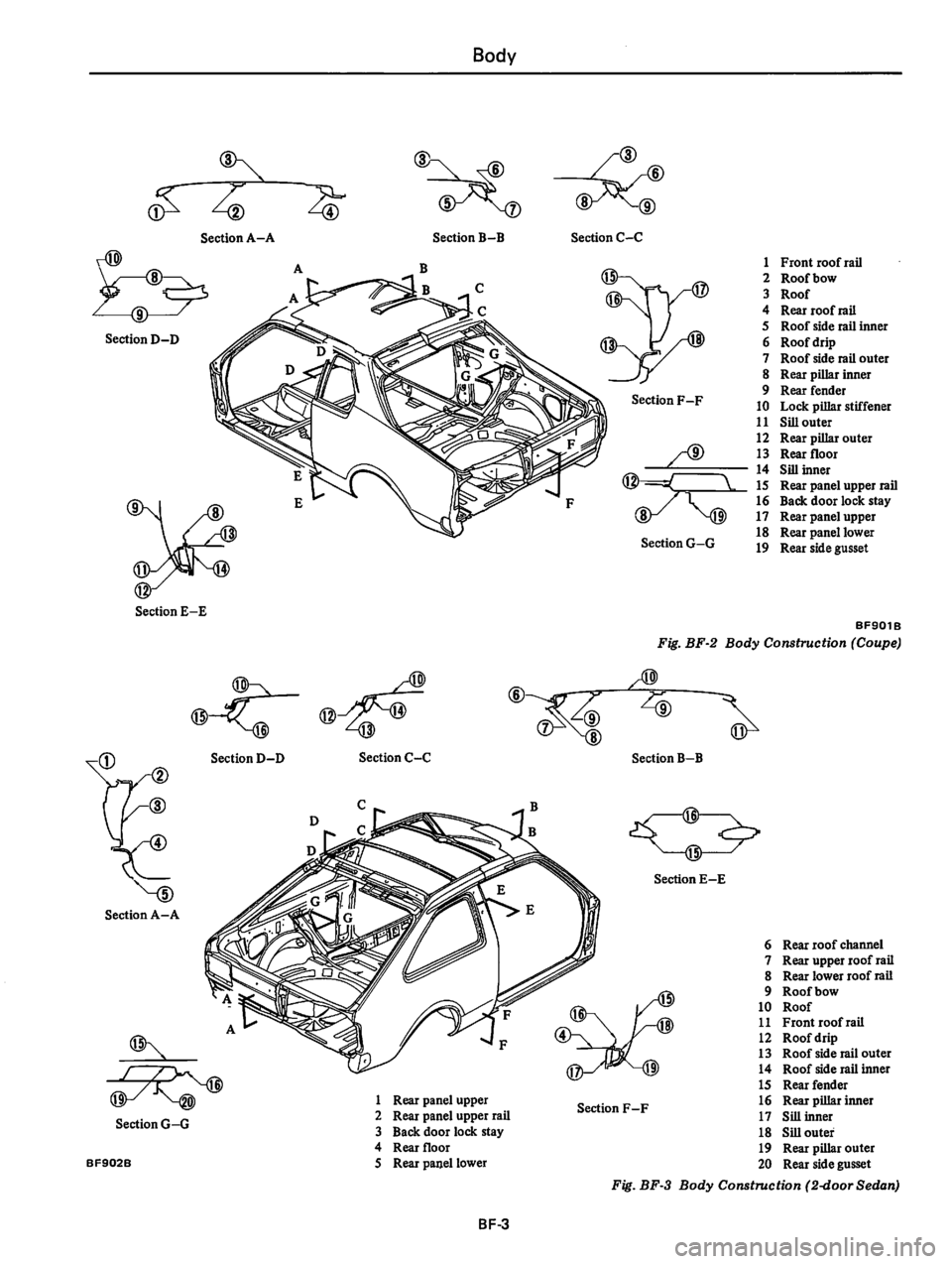 DATSUN 310 1980  Service Repair Manual 