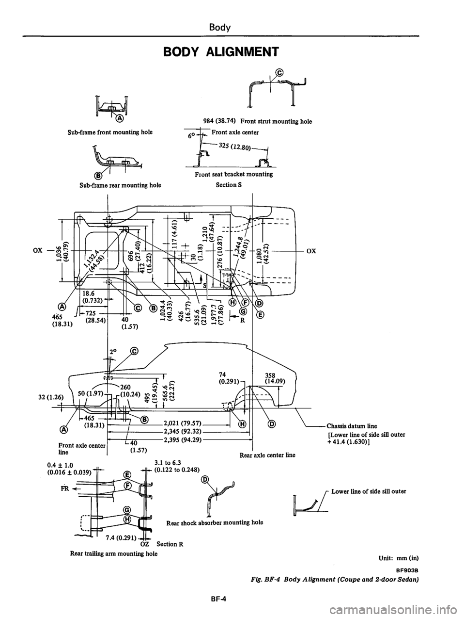 DATSUN 310 1980  Service Repair Manual 