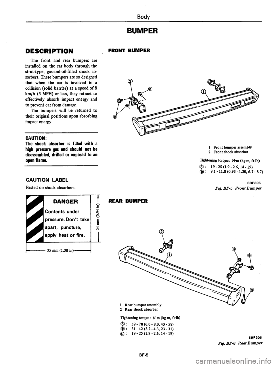 DATSUN 310 1980  Service Repair Manual 