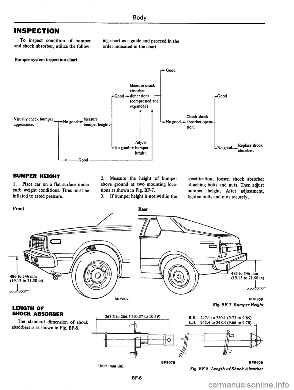 DATSUN 310 1980  Service Repair Manual 