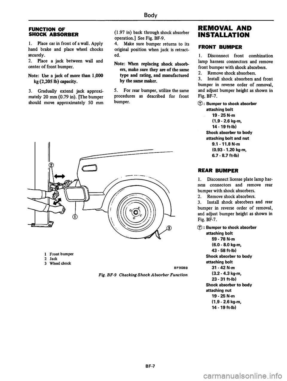 DATSUN 310 1980  Service Repair Manual 