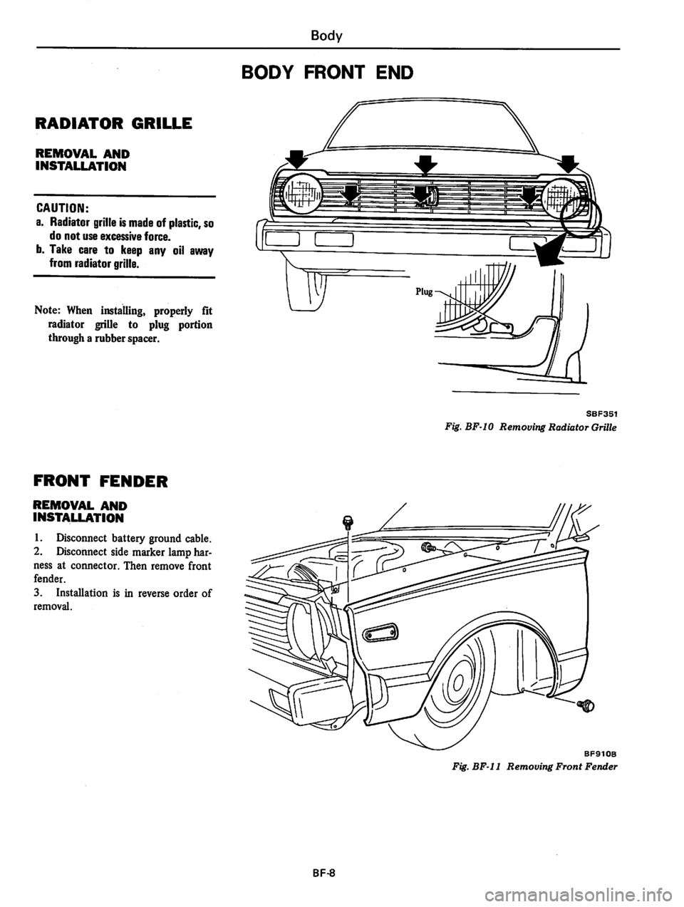 DATSUN 310 1980  Service Repair Manual 