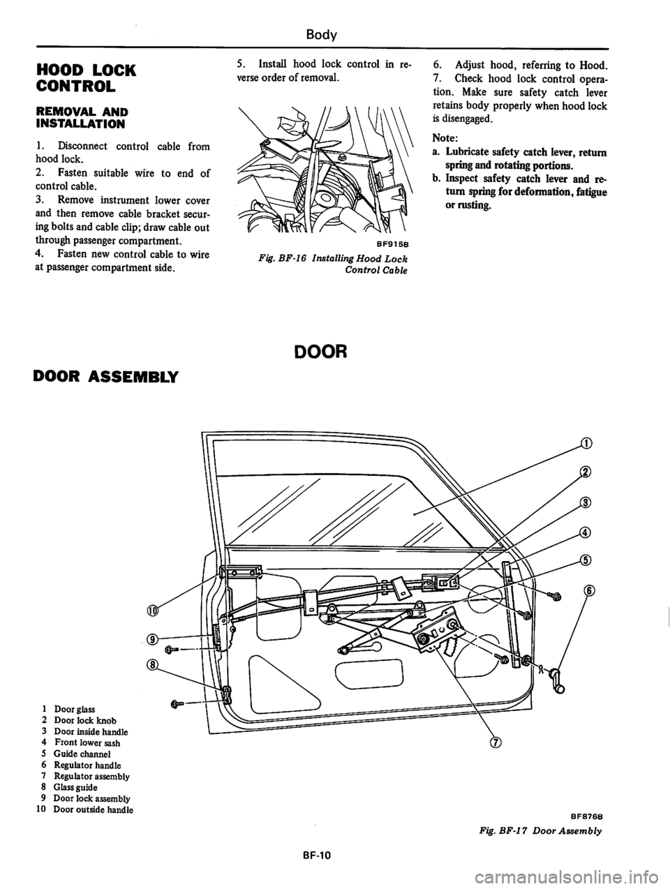 DATSUN 310 1980  Service Repair Manual 