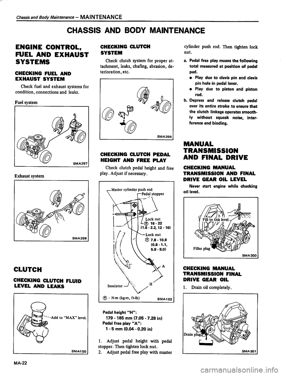 DATSUN 310 1980  Service Repair Manual 