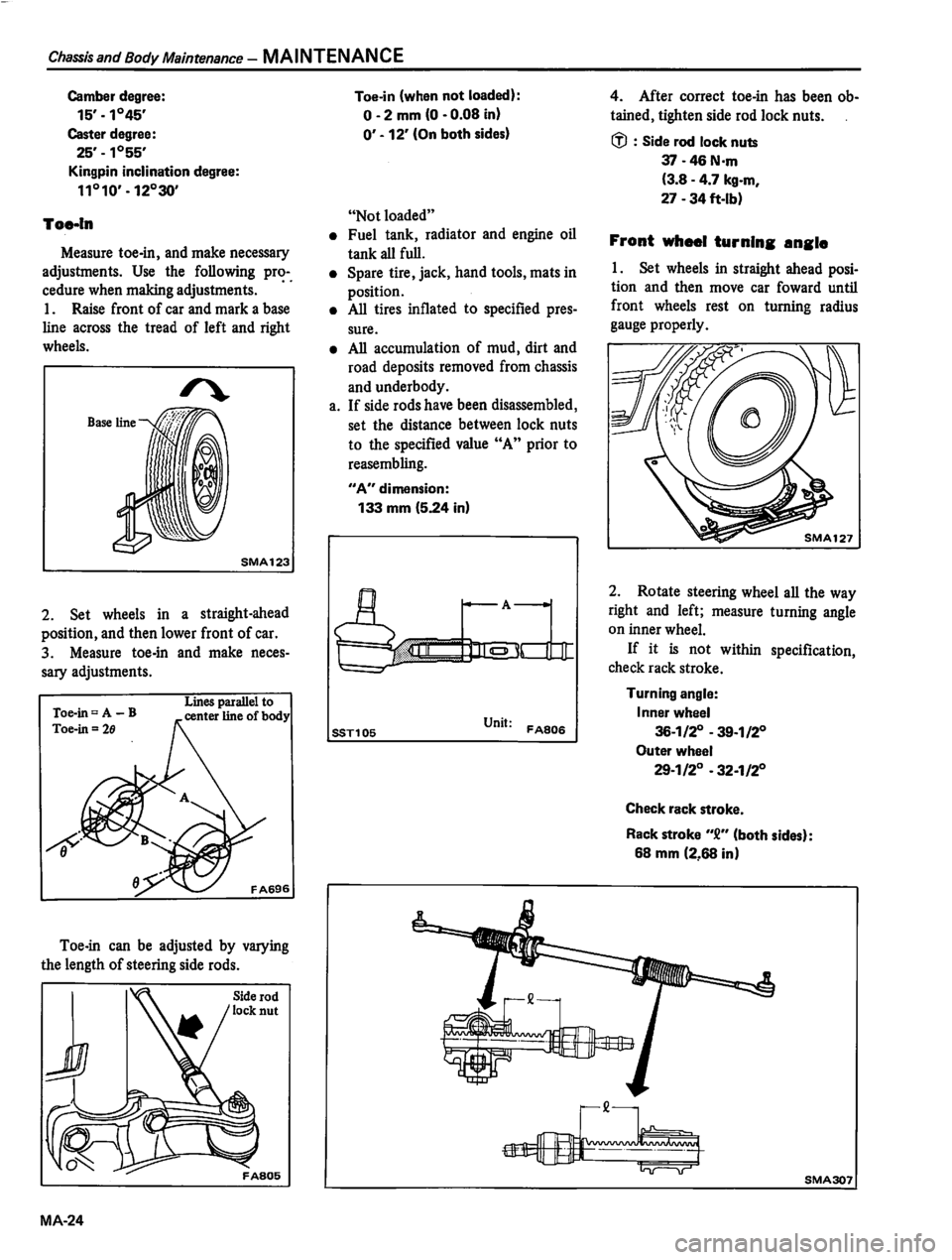 DATSUN 310 1980  Service Repair Manual 